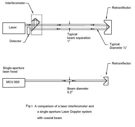 ap1121a